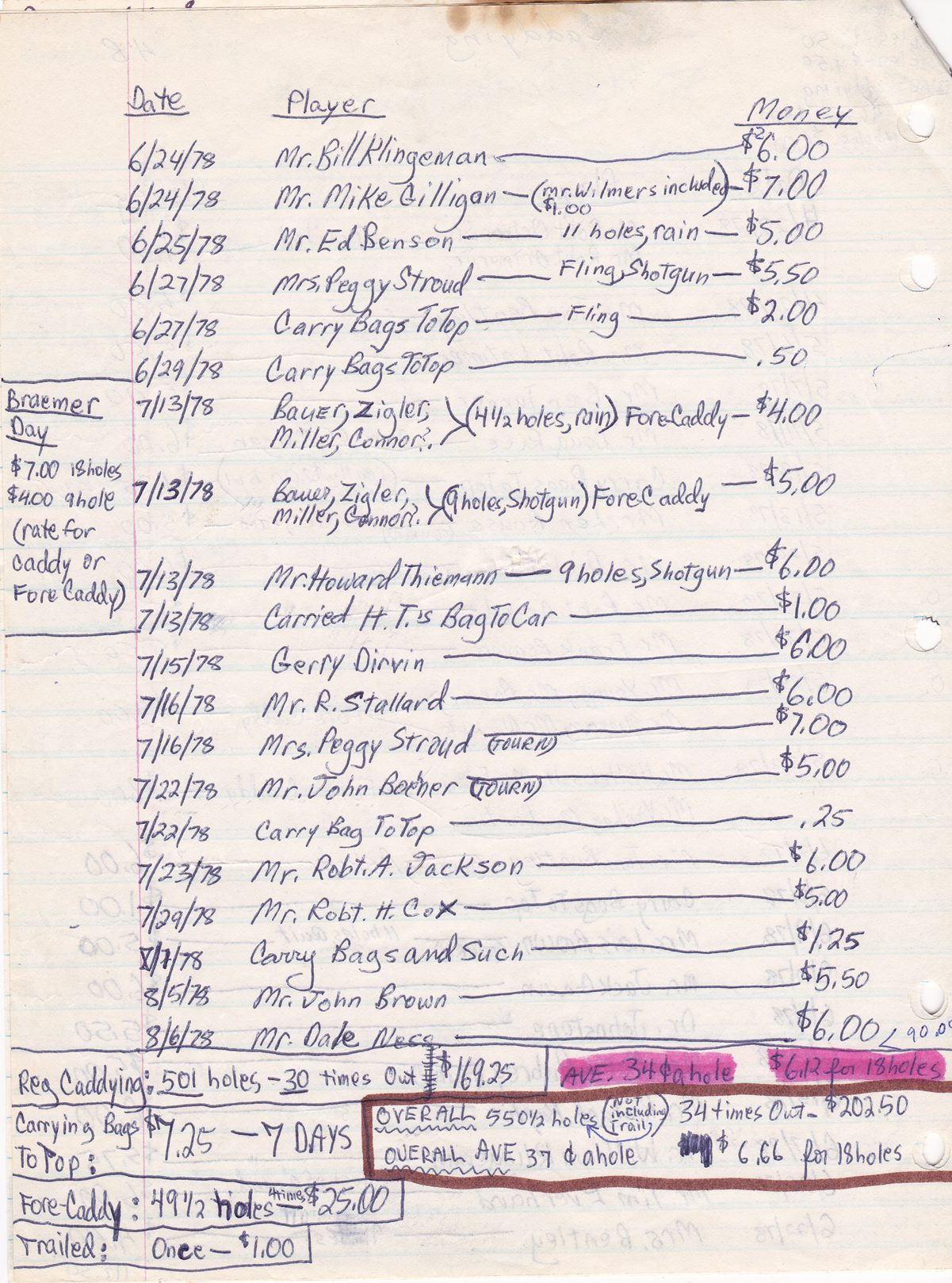 boehner caddy - full sheet - small
