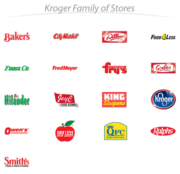 Kroger Family Stores