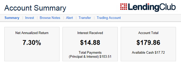 LendingClubScreenCapture2012.07