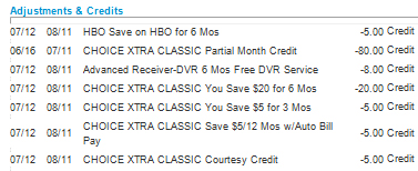 directv-43monthlycredit