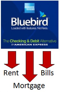 Bluebird Only with even arrows